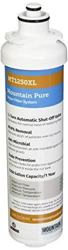 MT1250XL/RFC $128 Mountain Pure Single Replacement Cartridge