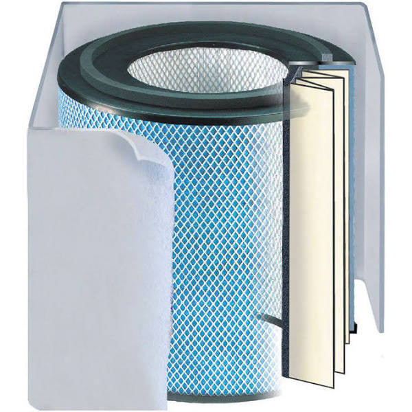 FR400B HM400 WHITE Healthmate Replacement Filter w/Prefilter